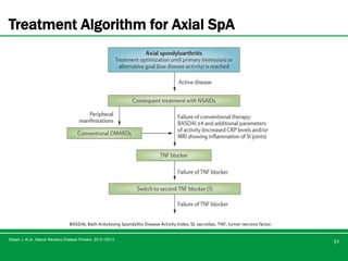 Axial sp a and its management | PPTX