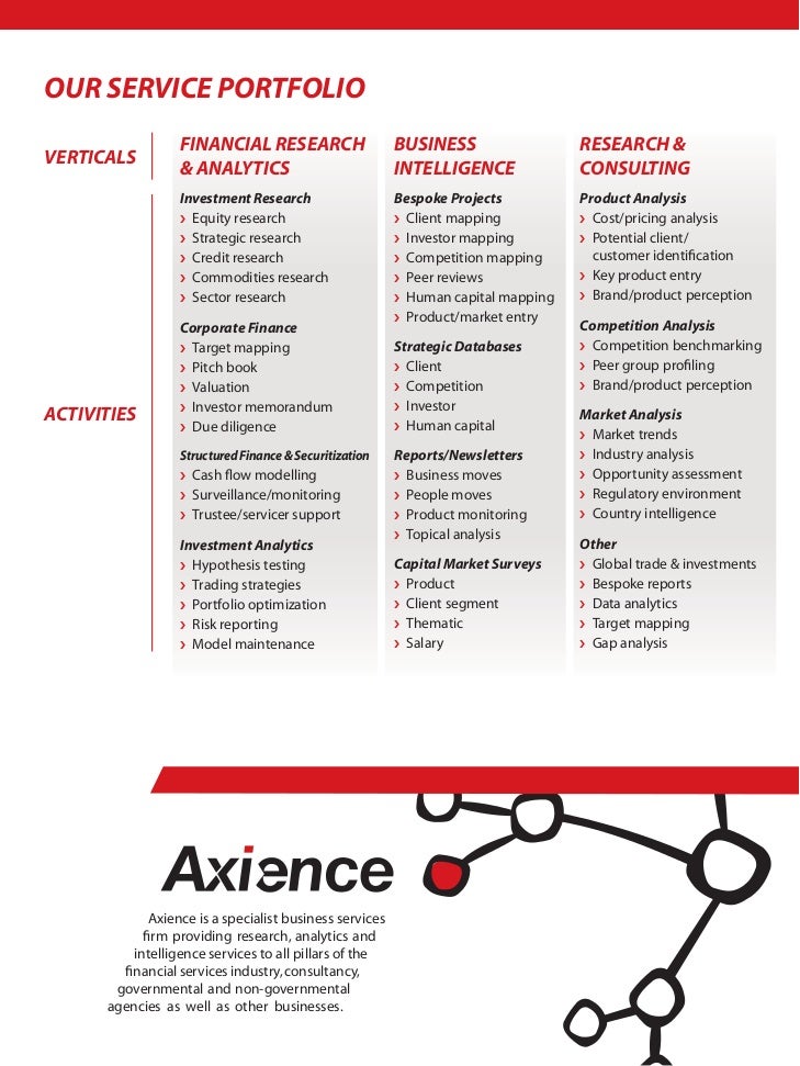 Axience Service Offerings Brochure June 2011