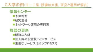 G大学の例（ⅡーⅠ型：設備は充実，研究と運用が混在）
情報センター
予算均衡
研究主導
ネットワーク運用の専門家
機器の更新
明確な方針
法人内の設置校へISPサービス
主要なサービスはオンプロミスで
 