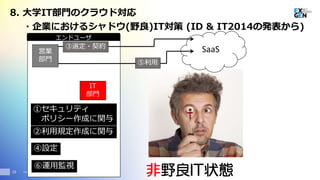 Copyright© 2017 EXGEN NETWORKS Co.,LTD. All Rights Reserved.25
8. 大学IT部門のクラウド対応
・企業におけるシャドウ(野良)IT対策 (ID & IT2014の発表から)
エンドユーザ
営業
部門
IT
部門
⑤利用
③選定・契約
①セキュリティ
ポリシー作成に関与
②利用規定作成に関与
④設定
⑥運用監視
非野良IT状態
SaaS
 