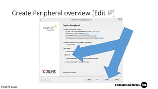 Integrating a custom AXI IP Core in Vivado for Xilinx Zynq FPGA based ...