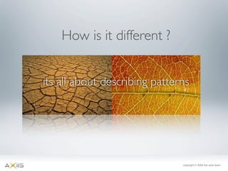 Axiis Launch at 360 Flex