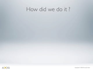 Axiis Launch at 360 Flex