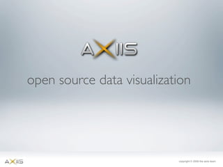 Axiis Launch at 360 Flex