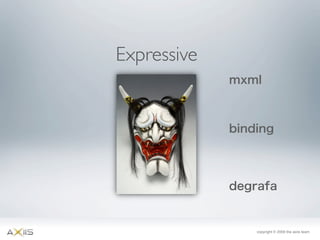 Axiis Launch at 360 Flex