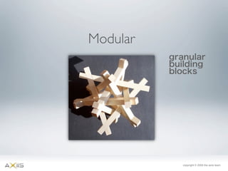 Axiis Launch at 360 Flex