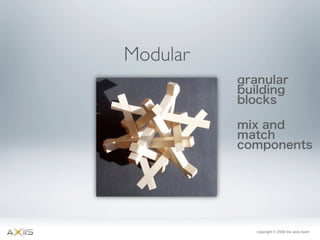 Axiis Launch at 360 Flex