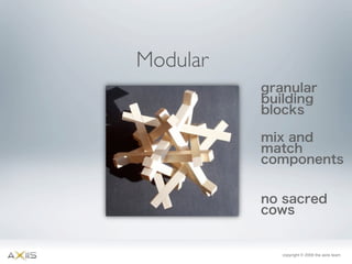 Axiis Launch at 360 Flex