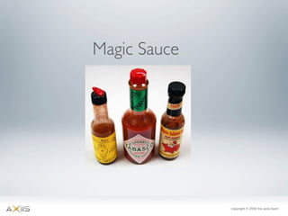 Axiis Launch at 360 Flex