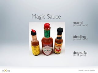 Axiis Launch at 360 Flex