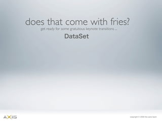 Axiis Launch at 360 Flex