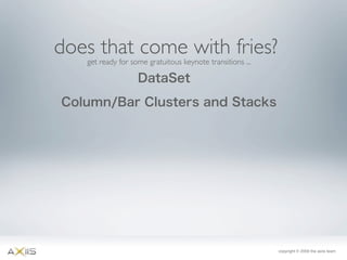 Axiis Launch at 360 Flex