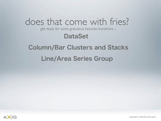 Axiis Launch at 360 Flex