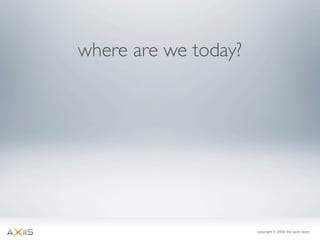 Axiis Launch at 360 Flex