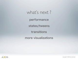 Axiis Launch at 360 Flex