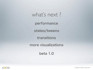 Axiis Launch at 360 Flex