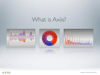 Axiis Launch at 360 Flex