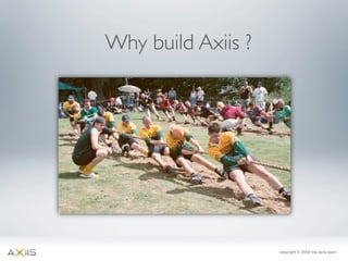 Axiis Launch at 360 Flex