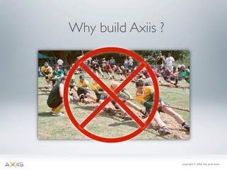 Axiis Launch at 360 Flex