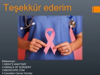 Teşekkür ederim
References :
1.GRAY’S ANATOMY
2.ANNALS OF SURGERY
3.MEDSCAPE.COM
4.Canadian Cancer Society
 