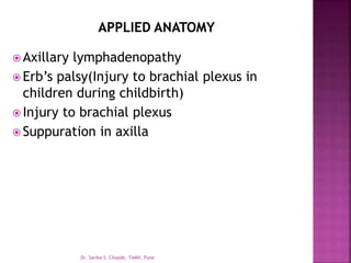  Axillary lymphadenopathy
 Erb’s palsy(Injury to brachial plexus in
children during childbirth)
 Injury to brachial plexus
 Suppuration in axilla
Dr. Sarika S. Chopde, TAMV, Pune
 