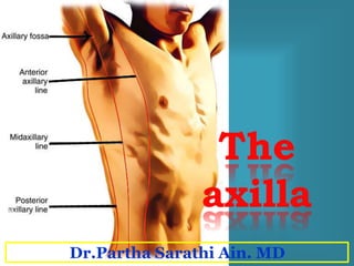 Dr.Partha Sarathi Ain. MD
 