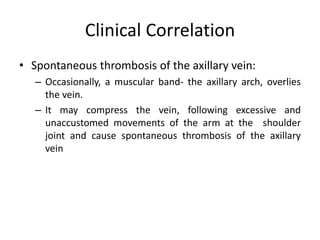 Clinical Correlation
• Spontaneous thrombosis of the axillary vein:
– Occasionally, a muscular band- the axillary arch, overlies
the vein.
– It may compress the vein, following excessive and
unaccustomed movements of the arm at the shoulder
joint and cause spontaneous thrombosis of the axillary
vein
 