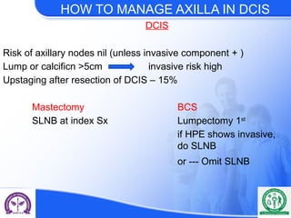 axillary dissection-current Place in breast cancer staging.pptx