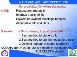 axillary dissection-current Place in breast cancer staging.pptx