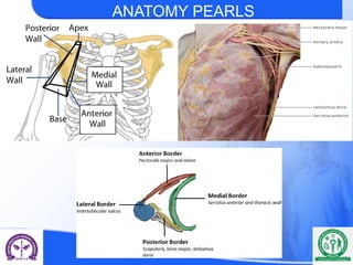 axillary dissection-current Place in breast cancer staging.pptx