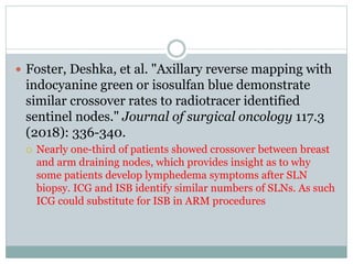  Foster, Deshka, et al. "Axillary reverse mapping with
indocyanine green or isosulfan blue demonstrate
similar crossover rates to radiotracer identified
sentinel nodes." Journal of surgical oncology 117.3
(2018): 336-340.
 Nearly one-third of patients showed crossover between breast
and arm draining nodes, which provides insight as to why
some patients develop lymphedema symptoms after SLN
biopsy. ICG and ISB identify similar numbers of SLNs. As such
ICG could substitute for ISB in ARM procedures
 