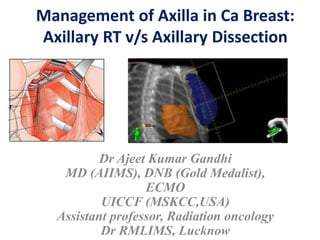 Management of Axilla in Ca Breast:
Axillary RT v/s Axillary Dissection
Dr Ajeet Kumar Gandhi
MD (AIIMS), DNB (Gold Medalist),
ECMO
UICCF (MSKCC,USA)
Assistant professor, Radiation oncology
Dr RMLIMS, Lucknow
 