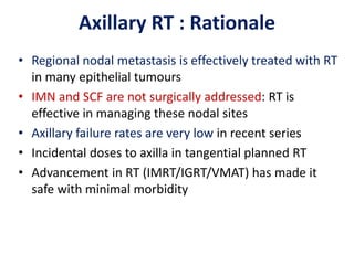 Axillary node +vity rate
• Clinically node –ve : Microscopic disease in up
to 30-40% of patients
• T1-2 breast cancers: 10...