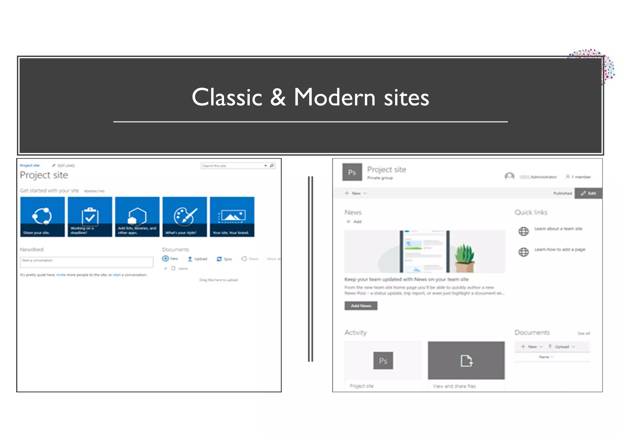 Classic & Modern sites
 