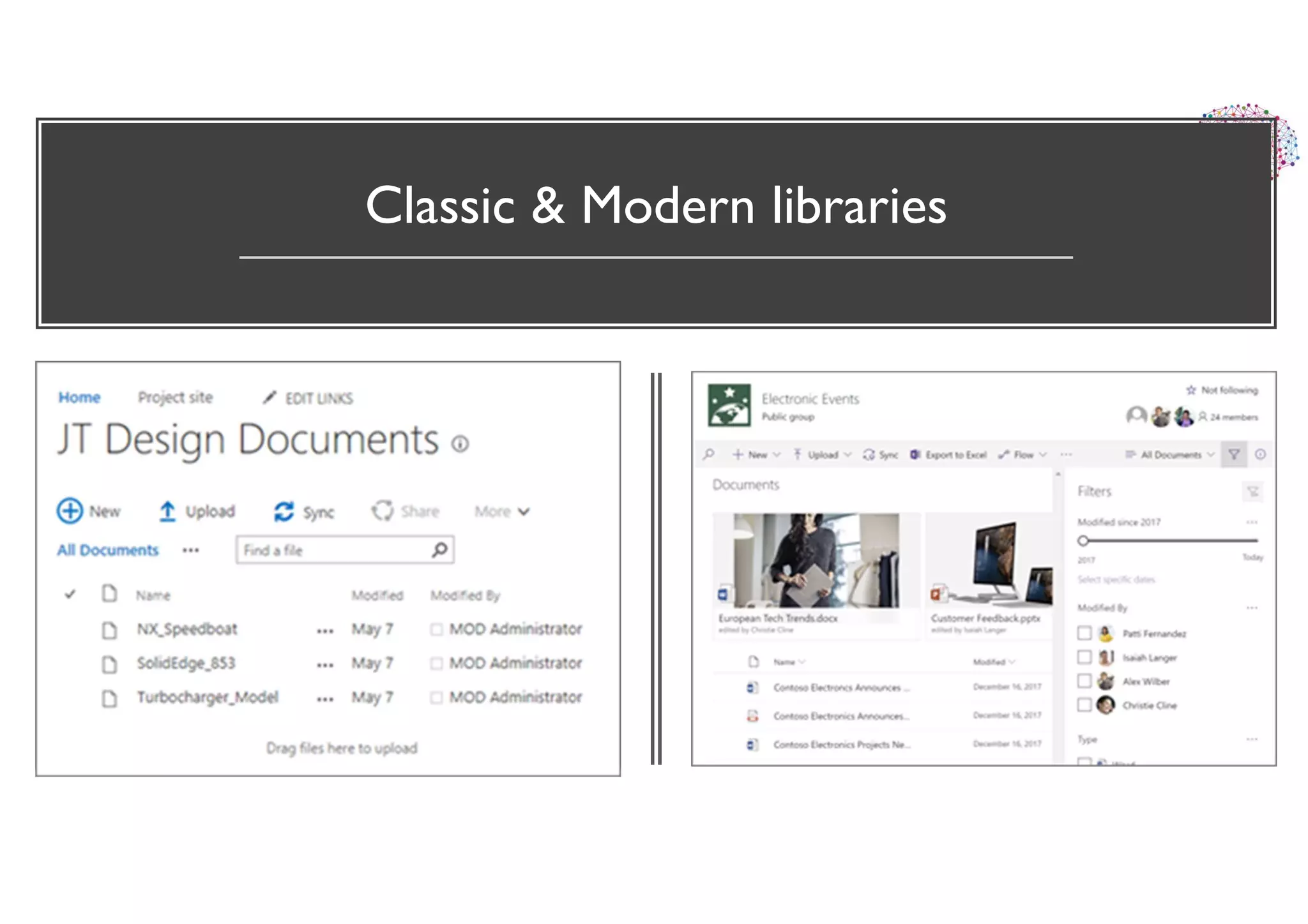 Classic & Modern libraries
 