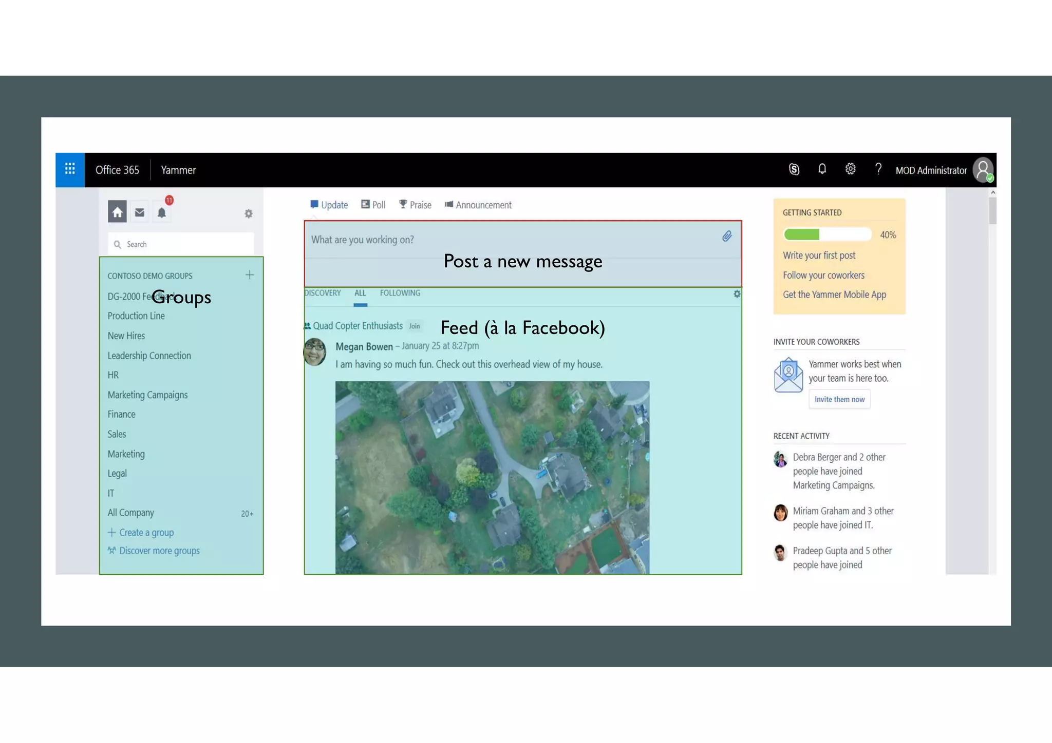 Post a new message
Feed (à la Facebook)
Groups
 