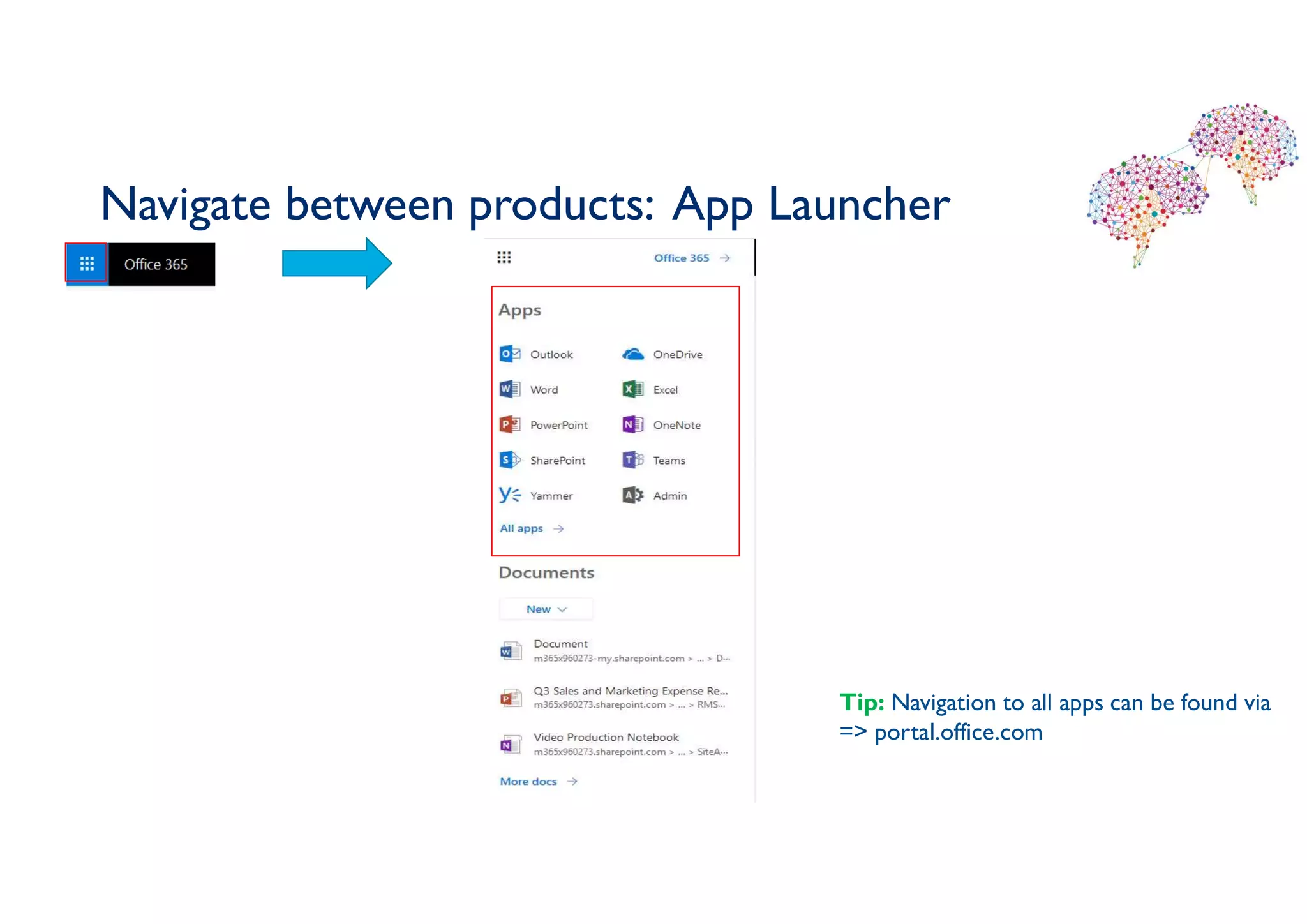 Navigate between products: App Launcher
Tip: Navigation to all apps can be found via
=> portal.office.com
 