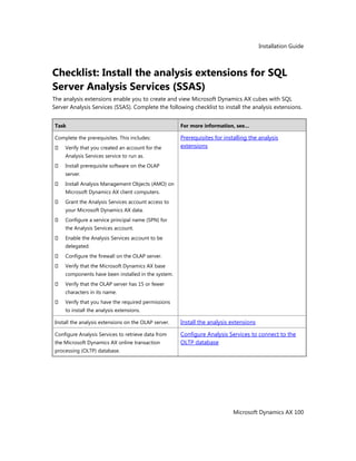 Installation Guide
Microsoft Dynamics AX 100
Checklist: Install the analysis extensions for SQL
Server Analysis Services (SSAS)
The analysis extensions enable you to create and view Microsoft Dynamics AX cubes with SQL
Server Analysis Services (SSAS). Complete the following checklist to install the analysis extensions.
Task For more information, see…
Complete the prerequisites. This includes:
 Verify that you created an account for the
Analysis Services service to run as.
 Install prerequisite software on the OLAP
server.
 Install Analysis Management Objects (AMO) on
Microsoft Dynamics AX client computers.
 Grant the Analysis Services account access to
your Microsoft Dynamics AX data.
 Configure a service principal name (SPN) for
the Analysis Services account.
 Enable the Analysis Services account to be
delegated.
 Configure the firewall on the OLAP server.
 Verify that the Microsoft Dynamics AX base
components have been installed in the system.
 Verify that the OLAP server has 15 or fewer
characters in its name.
 Verify that you have the required permissions
to install the analysis extensions.
Prerequisites for installing the analysis
extensions
Install the analysis extensions on the OLAP server. Install the analysis extensions
Configure Analysis Services to retrieve data from
the Microsoft Dynamics AX online transaction
processing (OLTP) database.
Configure Analysis Services to connect to the
OLTP database
 