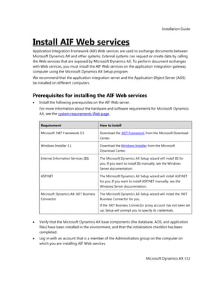 Installation Guide
Microsoft Dynamics AX 152
Install AIF Web services
Application Integration Framework (AIF) Web services are used to exchange documents between
Microsoft Dynamics AX and other systems. External systems can request or create data by calling
the Web services that are exposed by Microsoft Dynamics AX. To perform document exchanges
with Web services, you must install the AIF Web services on the application integration gateway
computer using the Microsoft Dynamics AX Setup program.
We recommend that the application integration server and the Application Object Server (AOS)
be installed on different computers.
Prerequisites for installing the AIF Web services
Install the following prerequisites on the AIF Web server.
For more information about the hardware and software requirements for Microsoft Dynamics
AX, see the system requirements Web page.
Requirement How to install
Microsoft .NET Framework 3.5 Download the .NET Framework from the Microsoft Download
Center.
Windows Installer 3.1 Download the Windows Installer from the Microsoft
Download Center.
Internet Information Services (IIS) The Microsoft Dynamics AX Setup wizard will install IIS for
you. If you want to install IIS manually, see the Windows
Server documentation.
ASP.NET The Microsoft Dynamics AX Setup wizard will install ASP.NET
for you. If you want to install ASP.NET manually, see the
Windows Server documentation.
Microsoft Dynamics AX .NET Business
Connector
The Microsoft Dynamics AX Setup wizard will install the .NET
Business Connector for you.
If the .NET Business Connector proxy account has not been set
up, Setup will prompt you to specify its credentials.
Verify that the Microsoft Dynamics AX base components (the database, AOS, and application
files) have been installed in the environment, and that the initialization checklist has been
completed.
Log in with an account that is a member of the Administrators group on the computer on
which you are installing AIF Web services.
 