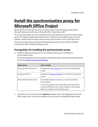 Installation Guide
Microsoft Dynamics AX 158
Install the synchronization proxy for
Microsoft Office Project
Microsoft Office Project synchronization provides support for synchronizing project data in
Microsoft Dynamics AX with data in Microsoft Office Project Server 2007.
To use this functionality, you must install both the synchronization proxy and the synchronization
service. The following information explains how to install the synchronization proxy. (You can,
however, install the synchronization proxy and the synchronization service at the same time.)
The synchronization proxy uses Microsoft Message Queuing to connect to Microsoft Office
Project Server 2007 and Microsoft Dynamics AX.
Prerequisites for installing the synchronization proxy
Install the following prerequisites on the computer where you are installing the
synchronization proxy.
For more information about the hardware and software requirements for Microsoft Dynamics
AX, see the system requirements Web page.
Requirement How to install
Microsoft .NET Framework 3.5 Download the .NET Framework from the Microsoft Download
Center.
Windows Installer 3.1 Download the Windows Installer from the Microsoft Download
Center.
Microsoft Office Project Server For detailed installation instructions, see the Project Server
documentation.
To use the integration with Project Server, the Project Server
Interface (PSI) Web service must be installed on the computer
where you install the synchronization proxy.
Verify that you are a member of the dbowner database role on the database for Microsoft
Office Project server, and an administrator on the computer running Office Project Server.
 