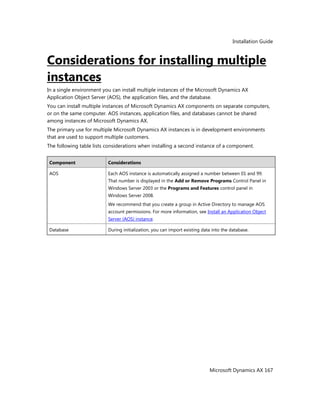 Installation Guide
Microsoft Dynamics AX 167
Considerations for installing multiple
instances
In a single environment you can install multiple instances of the Microsoft Dynamics AX
Application Object Server (AOS), the application files, and the database.
You can install multiple instances of Microsoft Dynamics AX components on separate computers,
or on the same computer. AOS instances, application files, and databases cannot be shared
among instances of Microsoft Dynamics AX.
The primary use for multiple Microsoft Dynamics AX instances is in development environments
that are used to support multiple customers.
The following table lists considerations when installing a second instance of a component.
Component Considerations
AOS Each AOS instance is automatically assigned a number between 01 and 99.
That number is displayed in the Add or Remove Programs Control Panel in
Windows Server 2003 or the Programs and Features control panel in
Windows Server 2008.
We recommend that you create a group in Active Directory to manage AOS
account permissions. For more information, see Install an Application Object
Server (AOS) instance.
Database During initialization, you can import existing data into the database.
 