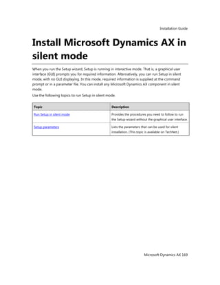 Installation Guide
Microsoft Dynamics AX 169
Install Microsoft Dynamics AX in
silent mode
When you run the Setup wizard, Setup is running in interactive mode. That is, a graphical user
interface (GUI) prompts you for required information. Alternatively, you can run Setup in silent
mode, with no GUI displaying. In this mode, required information is supplied at the command
prompt or in a parameter file. You can install any Microsoft Dynamics AX component in silent
mode.
Use the following topics to run Setup in silent mode.
Topic Description
Run Setup in silent mode Provides the procedures you need to follow to run
the Setup wizard without the graphical user interface.
Setup parameters Lists the parameters that can be used for silent
installation. (This topic is available on TechNet.)
 