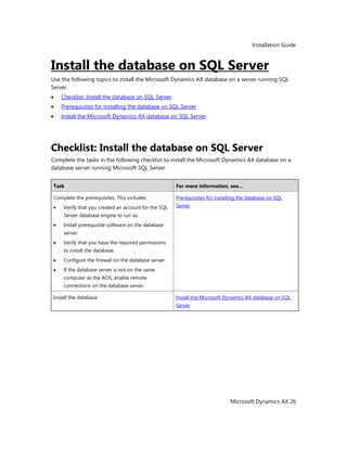 Installation Guide
Microsoft Dynamics AX 26
Install the database on SQL Server
Use the following topics to install the Microsoft Dynamics AX database on a server running SQL
Server.
Checklist: Install the database on SQL Server
Prerequisites for installing the database on SQL Server
Install the Microsoft Dynamics AX database on SQL Server
Checklist: Install the database on SQL Server
Complete the tasks in the following checklist to install the Microsoft Dynamics AX database on a
database server running Microsoft SQL Server.
Task For more information, see…
Complete the prerequisites. This includes:
Verify that you created an account for the SQL
Server database engine to run as.
Install prerequisite software on the database
server.
Verify that you have the required permissions
to install the database.
Configure the firewall on the database server.
If the database server is not on the same
computer as the AOS, enable remote
connections on the database server.
Prerequisites for installing the database on SQL
Server
Install the database. Install the Microsoft Dynamics AX database on SQL
Server
 