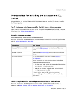 Installation Guide
Microsoft Dynamics AX 27
Prerequisites for installing the database on SQL
Server
Before installing the Microsoft Dynamics AX database on a server running SQL Server, complete
the following tasks.
Verify that you created an account for the SQL Server database engine
Verify that you created a domain account for the SQL Server database engine to run as. For more
information, see Create domain accounts.
Install prerequisite software
Install the following prerequisites on the database server.
For more information about the hardware and software requirements for Microsoft Dynamics AX,
see the system requirements Web page.
Requirement How to install
Microsoft .NET Framework 3.5 Download the .NET Framework from the Microsoft Download
Center.
Windows Installer 3.1 Download the Windows Installer from the Microsoft Download
Center.
Microsoft SQL Server For detailed installation instructions, see the SQL Server
documentation.
During installation, you must choose a collation method that
meets the following requirements:
Includes a sort order that is case-insensitive, accent-sensitive,
kana-sensitive, and width-insensitive.
Matches the Microsoft Windows locale of the computers
running instances of the AOS.
If you are setting up a new SQL Server installation, we
recommend that you choose a Windows collation rather than a
SQL collation.
Verify that you have the required permissions to install the database
For more information about the permissions required to install the Microsoft Dynamics AX
database, see Verify that you have the required permissions for installation.
 