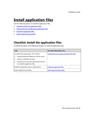 Installation Guide
Microsoft Dynamics AX 38
Install application files
Use the following topics to install the application files:
Checklist: Install the application files
Prerequisites for installing the application files
Install the application files
Install regional functionality
Checklist: Install the application files
Complete the tasks in the following checklist to install the application files.
Task For more information, see…
Complete the prerequisites. This includes:
Install prerequisite software on the file server.
Select an installation location.
Verify that you have the required permissions
to install the application files.
Prerequisites for installing the application files
Install the application files on the file server. Install the application files
Install regional functionality. Install regional functionality
 