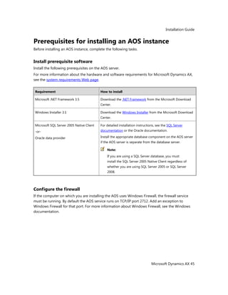 Installation Guide
Microsoft Dynamics AX 45
Prerequisites for installing an AOS instance
Before installing an AOS instance, complete the following tasks.
Install prerequisite software
Install the following prerequisites on the AOS server.
For more information about the hardware and software requirements for Microsoft Dynamics AX,
see the system requirements Web page.
Requirement How to install
Microsoft .NET Framework 3.5 Download the .NET Framework from the Microsoft Download
Center.
Windows Installer 3.1 Download the Windows Installer from the Microsoft Download
Center.
Microsoft SQL Server 2005 Native Client
-or-
Oracle data provider
For detailed installation instructions, see the SQL Server
documentation or the Oracle documentation.
Install the appropriate database component on the AOS server
if the AOS server is separate from the database server.
Note:
If you are using a SQL Server database, you must
install the SQL Server 2005 Native Client regardless of
whether you are using SQL Server 2005 or SQL Server
2008.
Configure the firewall
If the computer on which you are installing the AOS uses Windows Firewall, the firewall service
must be running. By default the AOS service runs on TCP/IP port 2712. Add an exception to
Windows Firewall for that port. For more information about Windows Firewall, see the Windows
documentation.
 