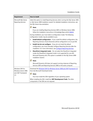 Installation Guide
Microsoft Dynamics AX 82
Requirement How to install
Microsoft SQL Server
Reporting Services
Select the option to install Reporting Services when running the SQL Server 2005
or SQL Server 2008 installation wizard. For detailed installation instructions, see
the SQL Server documentation.
Note:
If you are installing Reporting Services 2005 on Windows Server 2008,
follow the installation instructions in Knowledge Base article 938245.
During installation, you must select a configuration mode. The following
configuration modes may be available to you:
Install default configuration – If you install the default configuration, the
Reporting Services virtual directories will be configured to run on port 80.
Install, but do not configure – If you do not install the default
configuration, you must manually configure Reporting Services after the
installation. For more information, see Configure Reporting Services.
SharePoint integrated mode – Do not select the SharePoint integrated
mode; the SharePoint integrated mode is not supported for use with
Microsoft Dynamics AX. (This option is available on the SQL Server 2008
installation wizard.)
Note:
Microsoft Dynamics AX does not support running instances of Reporting
Services 2005 and Reporting Services 2008 on the same computer.
Windows SDK for
Windows Server 2008
and .NET Framework
3.5
Download the Windows SDK for Windows Server 2008 and .NET Framework 3.5
from the Microsoft Download Center.
Note:
You must install this SDK regardless of your operating system.
When installing the SDK, install the .NET Development Tools. The other
components in the SDK are not required.
 