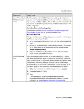 Installation Guide
Microsoft Dynamics AX 83
Requirement How to install
Microsoft Visual Studio
2008 Shell (isolated
mode)
The Microsoft Visual Studio 2008 Shell (isolated mode) must be installed on the
report server. If Visual Studio 2008 has already been installed, no additional steps
are required to install the shell. If Visual Studio 2008 has not been installed on the
report server, use the following instructions to install the shell. Installing the shell
is a two-part process.
Part 1: Install the redistributable package
Download and install the Microsoft Visual Studio 2008 Shell (isolated mode)
Redistributable Package from the Microsoft Download Center.
Part 2: Install the shell
After you install the redistributable package, you must install the shell. Complete
the following steps to install the shell.
1. On the computer's hard drive, locate the VS 2008 Shell RedistIsolated Mode
folder.
2. Double-click the .exe file located in that folder. For example, if you installed
the US English version of the redistributable package, double-click the
vs_shell_isolated.enu.exe file.
3. Follow the directions in the Microsoft Visual Studio 2008 Shell (isolated
mode) wizard to complete the installation.
Secure Sockets Layer
(SSL)
SSL is recommended, but not required, for the report server. SSL is a protocol
that allows Web servers and clients to communicate more securely through the
use of encryption. When SSL is not used, data sent between the client and server
is vulnerable to observation by anyone with physical access to the network.
To implement SSL, you must install a certificate and a private encryption key on
your report server. For more information about implementing SSL, refer to:
IIS Operations Guide (which can be found by searching on TechNet)
Knowledge Base article 298805
Note:
If you implement SSL, you must update the Reporting Services
configuration file before you install the reporting extensions. For more
information, see Update the Reporting Services configuration file.
 