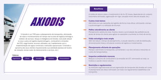 Axiodis - TMS Plataform - Maplink | PDF