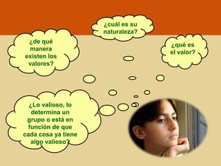 ¿cuál es su
naturaleza?
¿de qué
manera
existen los
valores?

¿Lo valioso, lo
determina un
grupo o está en
función de que
cada cosa ya tiene
algo valioso?

¿qué es
el valor?

 